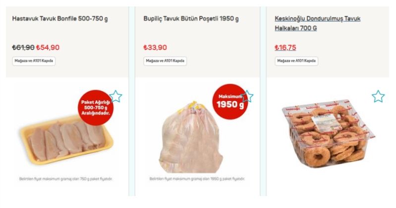 Gaziantep'te Kırmızı Etten Sonra Tavuk Etine de Zam Geldi! Vatandaş Taş mı Yiyelim Dedi! İşte A101,Bim, Şok Tavuk Fiyatları 2