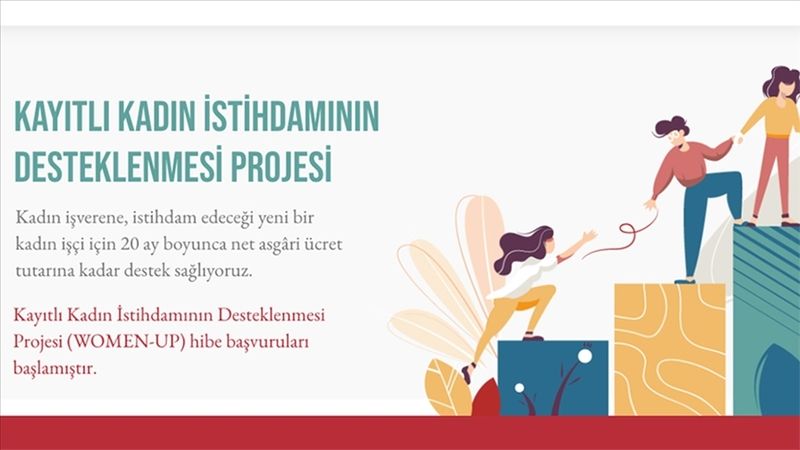 Avrupa ile anlaşmalı hibe desteği projesi! Başvuran anında 40 bin TL hibe desteğinden yararlanacak 3