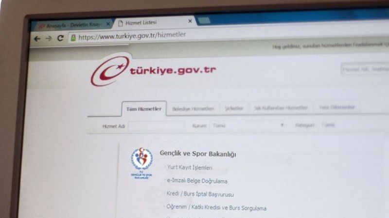 KYK Yurt ve Burs Başvuru Ekranı! KYK Yurtları Ne Kadar? KYK Kredi ve Burs Tutarları Ne Kadar? 3