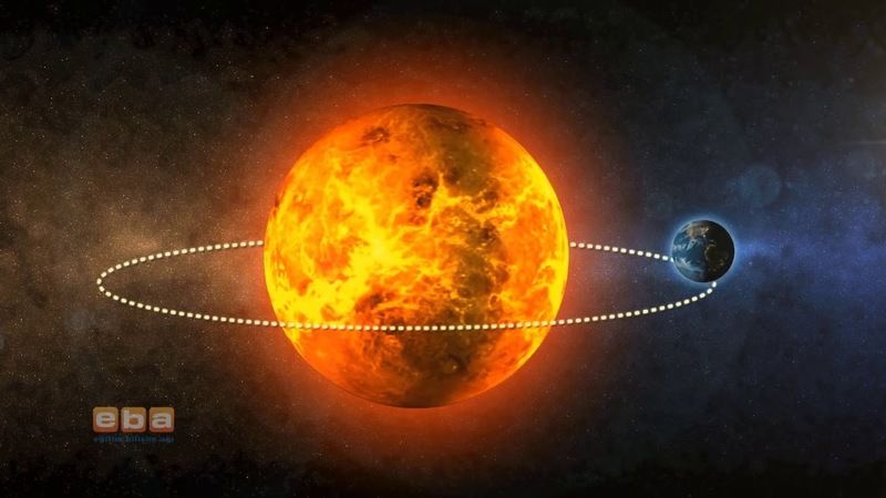 Bilim İnsanları Şokta! Dünyanın Dönüşü Hızlandı, Zamanda Geriye Gidebiliriz! 1