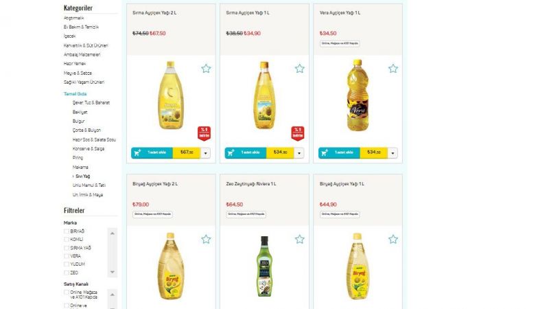 16 Ağustos 2022 Ayçiçek Yağı Fiyatları: A101, Migros ve ŞOK, 1 Litrelik, 2 Litrelik ve 5 Litrelik Ayçiçek Yağı Ürünlerinin Fiyatlarını Güncelledi! 3