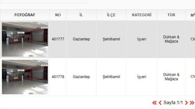 Gaziantep'te BU FİYATA DÜKKAN YOK... Sadece 112 Bin 500 TL’den Başlayan Fiyatlar... GAZİANTEP'TE DÜKKAN SAHİBİ olmak isteyen Herkesi Şaşırttı! 2