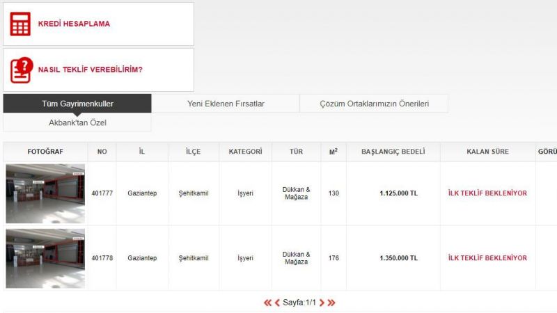 Akbank, Satışa Çıkardı; Duyan Hemen İhaleye Girdi! Gaziantep’te İşyeri Satışları Başladı! Üstelik Sadece 112 Bin 500 TL İstendi! 4