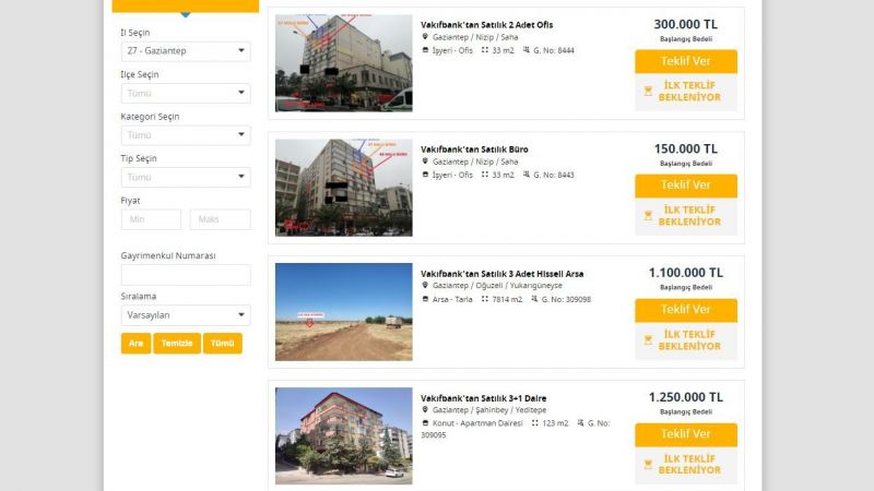 Yeni Yıl Öncesi Kendi Dükkanına Sahip Olmak İsteyenler Dikkat! Vakıfbank Gaziantep'te 2 Adet Ofisi 300 Bin TL'den, 1 Adet Büroyu 150 Bin TL'den Satışa Sundu! 3