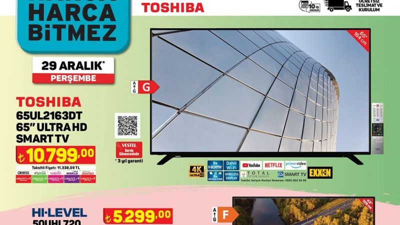 A101 Marketleri 2022 Yılını İndirimler İle Kapatıyor! Elektrikli Cezveler 109 TL’ye, Bulaşık Makinesi Deterjanı 249,90 TL’ye, Kağıt Havlular 79 TL’ye İndi! 3