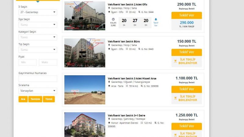 150 Bin TL’niz Varsa Vakıfbank’ın Gaziantep’ten Satışa Çıkardığı İşyerlerini Kaçırmayın! Şaka Değil, Üç Ayrı İşyeri Satışta! 2