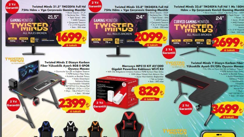 İndirim Sinyali Geldi; Gaziantep ŞOK Market Önlerinde Kuyruk Oluştu! İşte 11-17 Ocak 2023 ŞOK Aktüel Ürün Kataloğu İndirimleri… 2