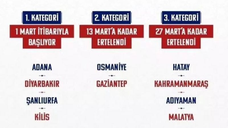 Deprem Bölgelerinde İlk Ders Zili Ne Zaman Çalacak? Gaziantep'te Okullar Ne Zaman Açılacak? 4