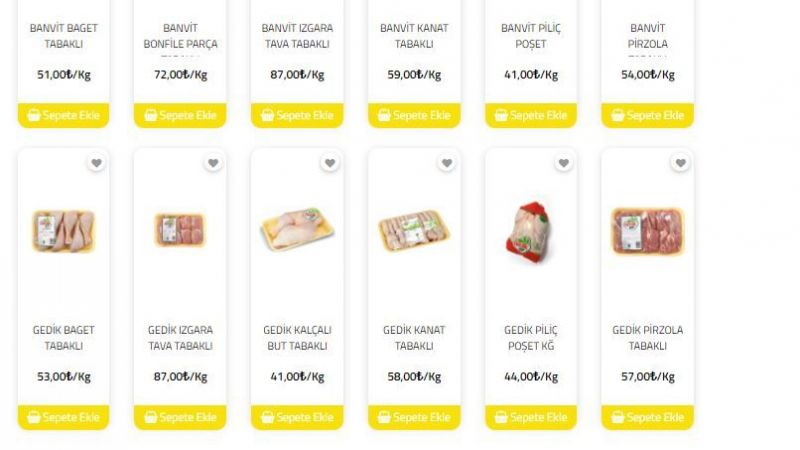 5 Mart 2023 Gaziantep Oli Market Et Fiyatlarını Güncelledi! Tavuk Eti 41 TL'ye Kadar Düştü! 2