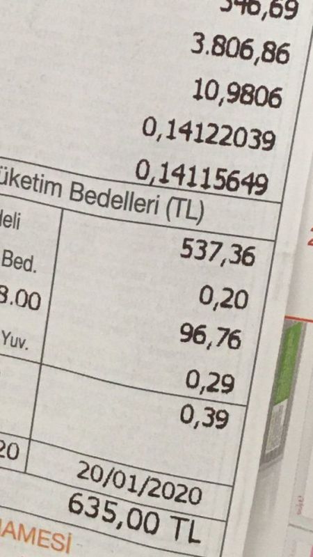Doğalgaz faturasını ödeyemeyenleri sevindirecek haber! Doğalgaz yardımı başvuruları başladı. Doğalgaz faturaları dert olmaktan çıktı. 2