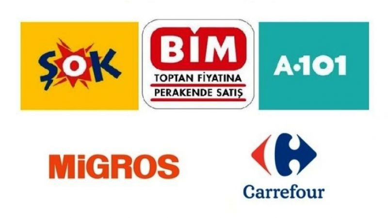 Gaziantep’te Ramazan Bayramı’nda Marketler Açık Olacak Mı? ŞOK, BİM ve A101 Gibi Zincir Marketlerin Çalışma Saatleri! 1
