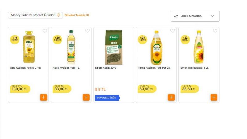 Ayçiçek Yağı İçin İndirim Yapıldı! Migros Market Vatandaşların Ucuza Ayçiçek Yağı Alması İçin Kolları Sıvadı! 3