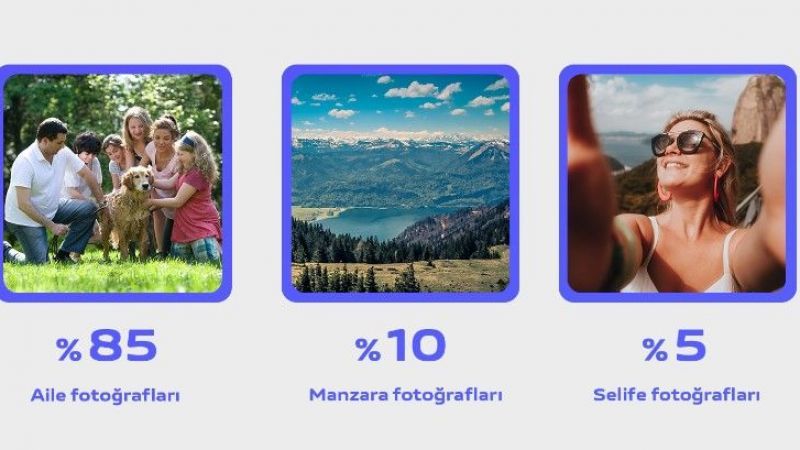 VİVO’dan ilgi çeken bir araştırma! Kullanıcıların tercihlerini neye göre belirlediği ortaya çıktı! 2