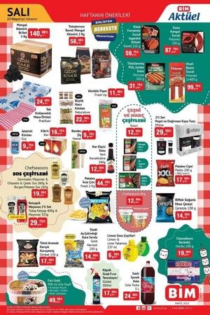 Böyle indirim görülmedi: BİM fiyatları indirdi 5 kilosu 100 TL'nin altına indi: İşte detaylar... 6