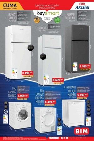 Böyle indirim görülmedi: BİM fiyatları indirdi 5 kilosu 100 TL'nin altına indi: İşte detaylar... 2