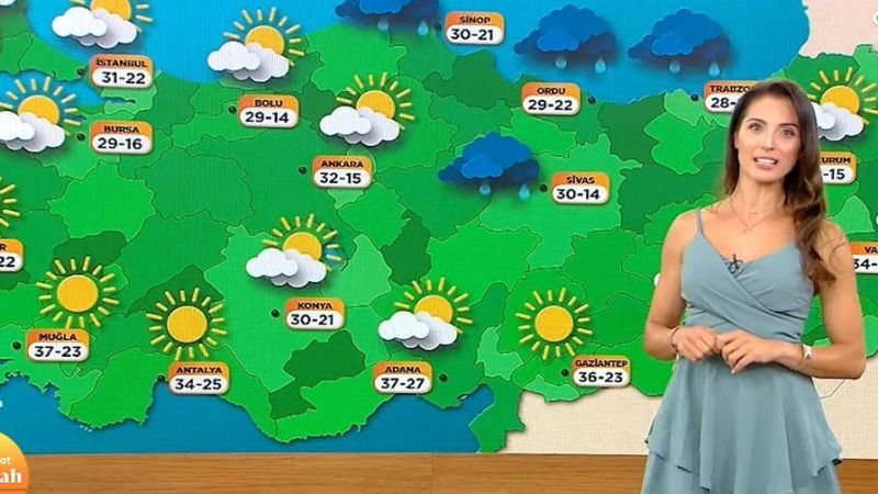 Gaziantepliler dikkat: Meteoroloji Genel Müdürlüğü’nden hava sıcaklığı artış sinyali geldi! İşte 7 Haziran 2023 Gaziantep günlük hava durumu 2