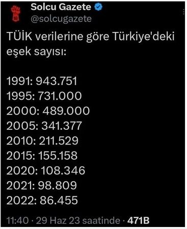 Özgür Demirtaş bombayı patlattı! Türkiye'deki eşek sayısını açıkladı 3