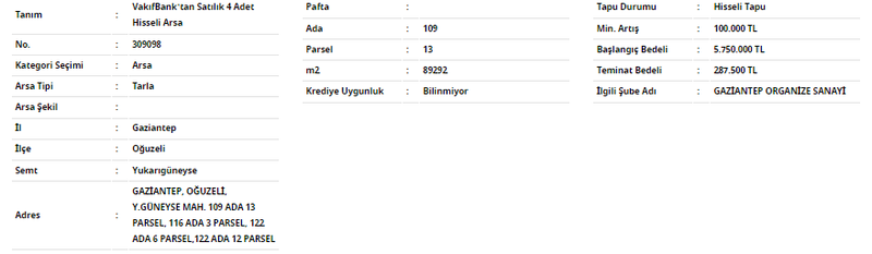 Gaziantep halkının dikkatine! Vakıfbank emlak sektörüne çelmeyi taktı: 4 adet arsa için 287 bin TL ödemeniz yeterli! 3