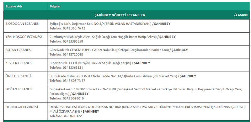 22 Ağustos 2023 Gaziantep nöbetçi eczaneleri: Gaziantep Eczacı Odası ilçe ilçe listeledi! Merkez ilçelerde 14 eczane gün boyunca açık kalacak! 2