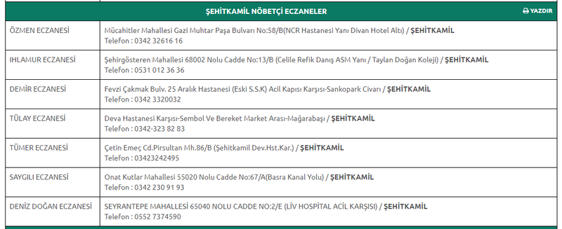 4 Eylül 2023 Pazartesi Gaziantep nöbetçi eczaneleri: Acil durumların tamamı için çok önemli! 24 saat açık olacaklar! 3