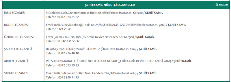 21 Eylül 2023 Perşembe Gaziantep nöbetçi eczaneleri: Acil durumlar için açıklar! Sadece bu eczanelerden ilaca ulaşabilirsiniz! 3