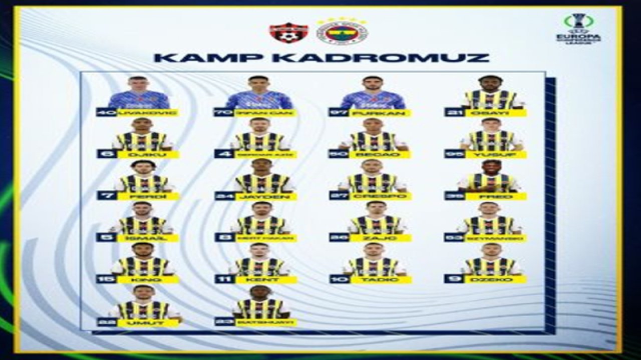 Fenerbahçe’nin, Spartak Trnava maçı kamp kadrosu açıklandı