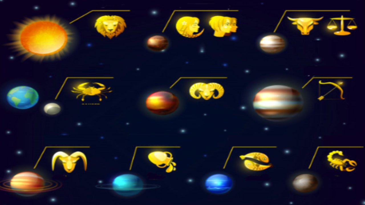 Yıldızların Gizemli Dansı: Gezegenler Burçlarınızı Nasıl Etkiliyor?
