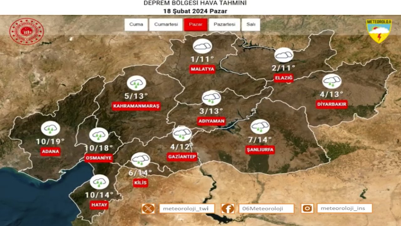 Gaziantep, Şanlıurfa, Kilis, Hatay, Osmaniye, Adana, Elazığ, Malatya ve Kahramanmaraş dikkat! 20 Şubat'ta daha da artacak.