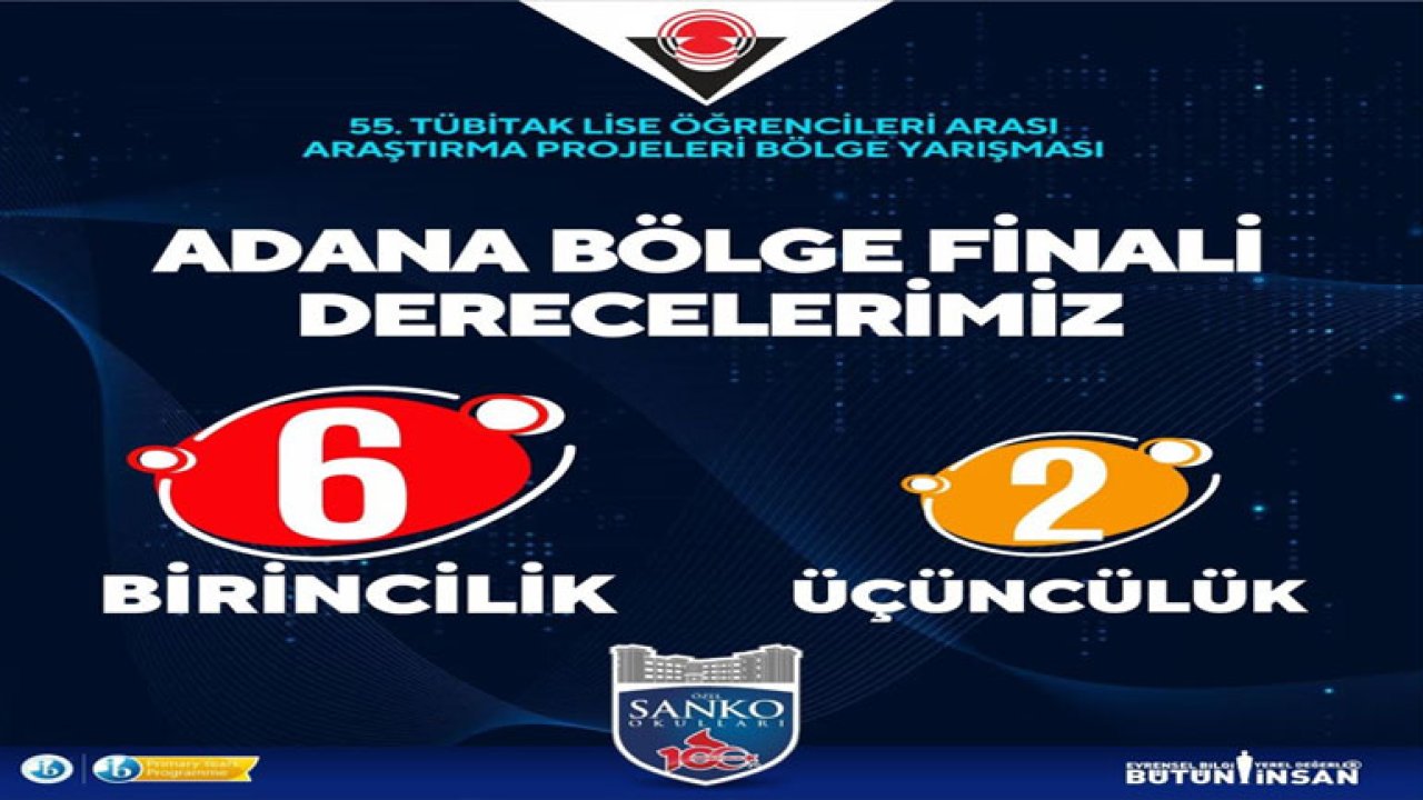 SANKO Okulları Bölge Finalinden altı birincilikle döndü