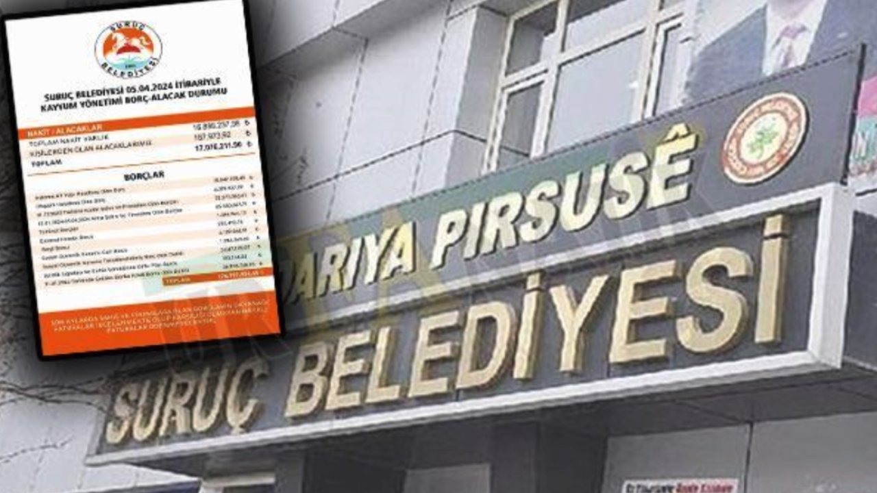 Türkiye Gaziantep'in Komşu İli Şanlıurfa'nın Suruç İlçesini Konuşuyor!
