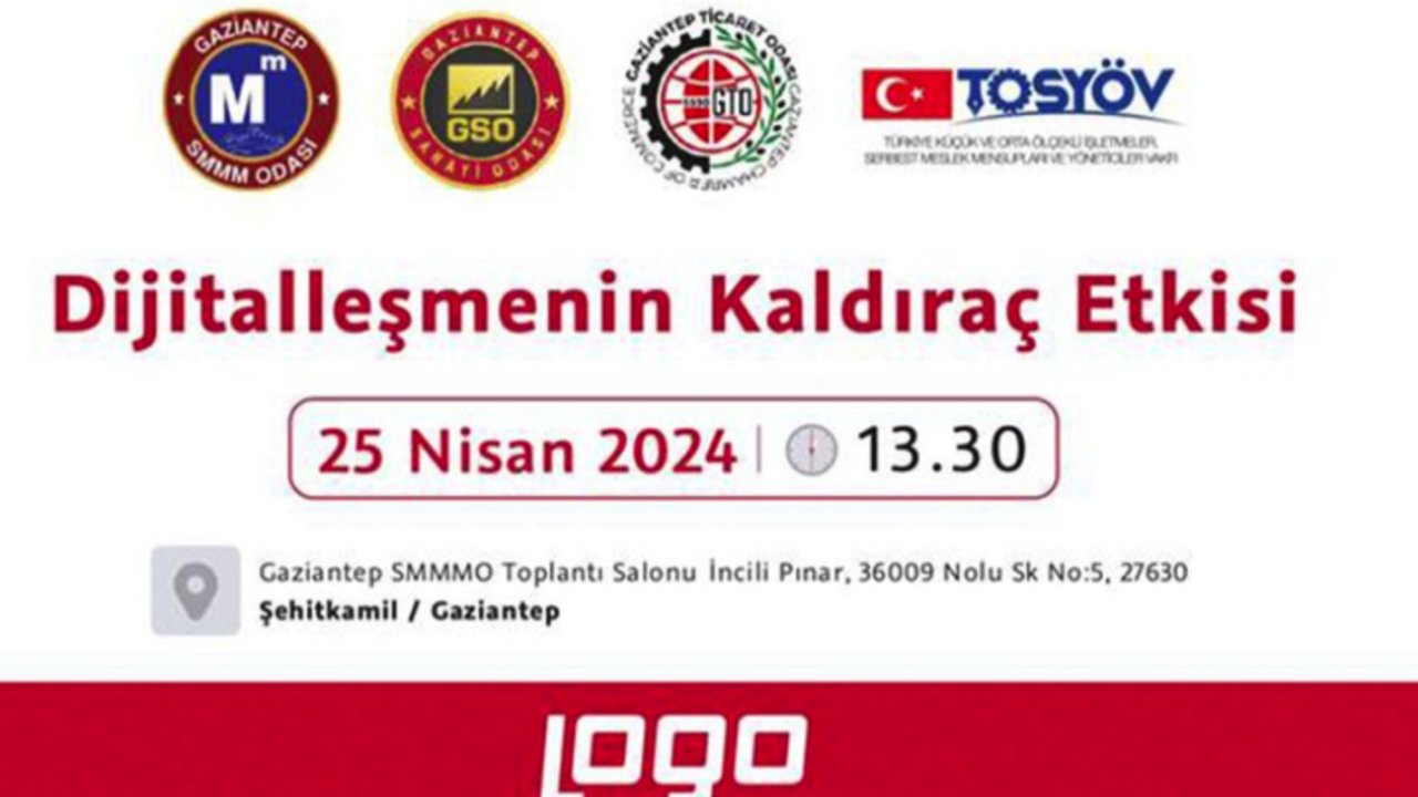 Dijitalleşmenin Kaldıraç Etkisi