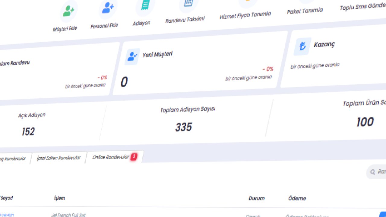 İşletmesini Dijitale Taşımak İsteyenler Randevu Programlarını Tercih Ediyor
