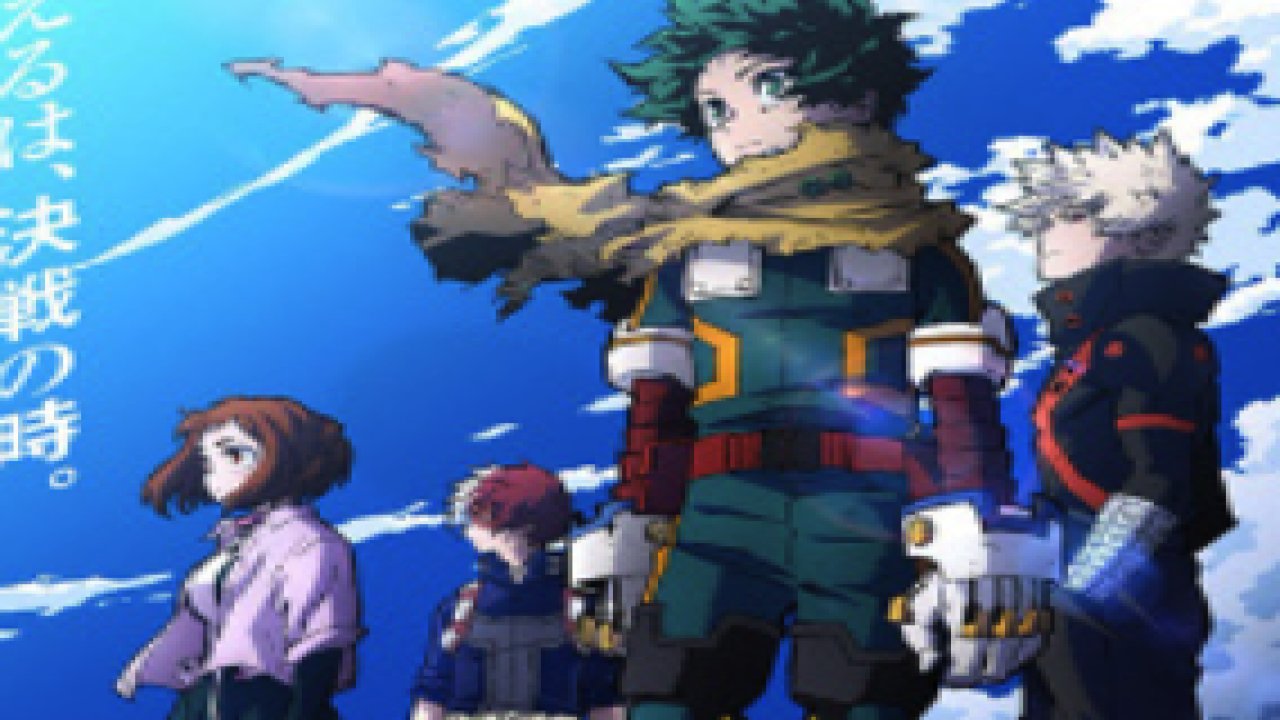 HD Anime İzle'nin Avantajları