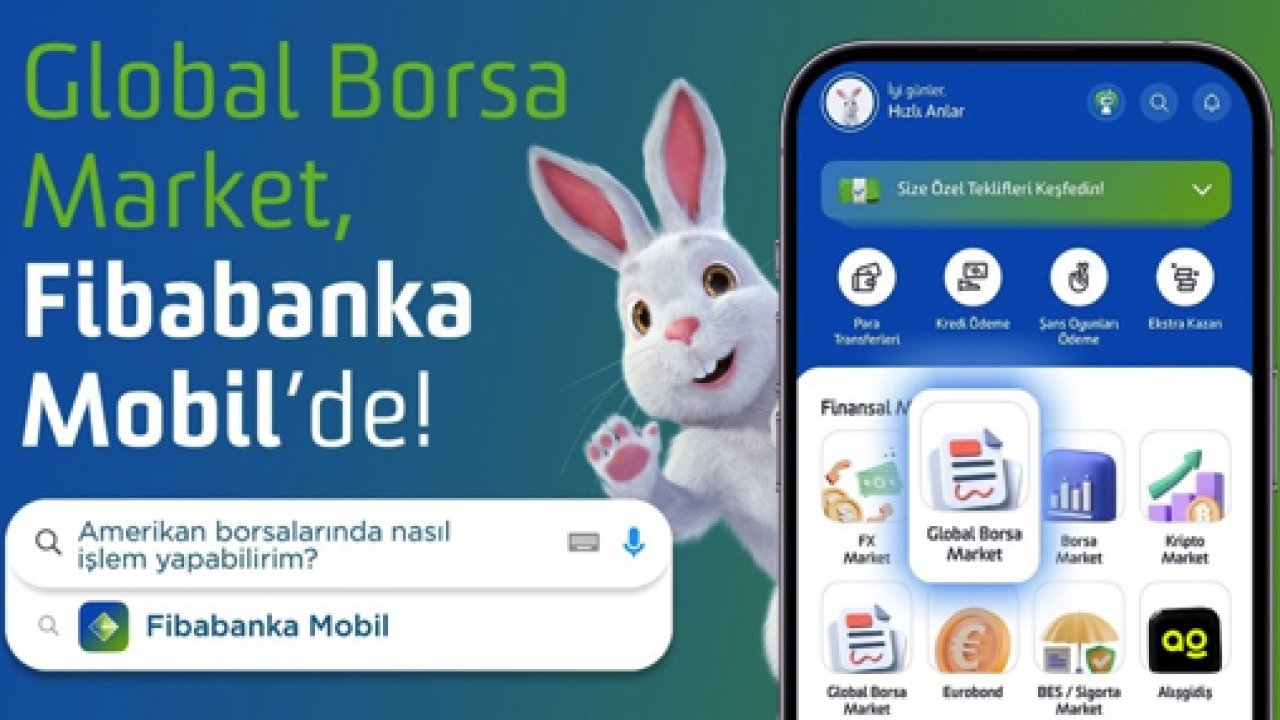 Amerikan Borsasında Hisse Almak: Global Borsa Market Rehberi