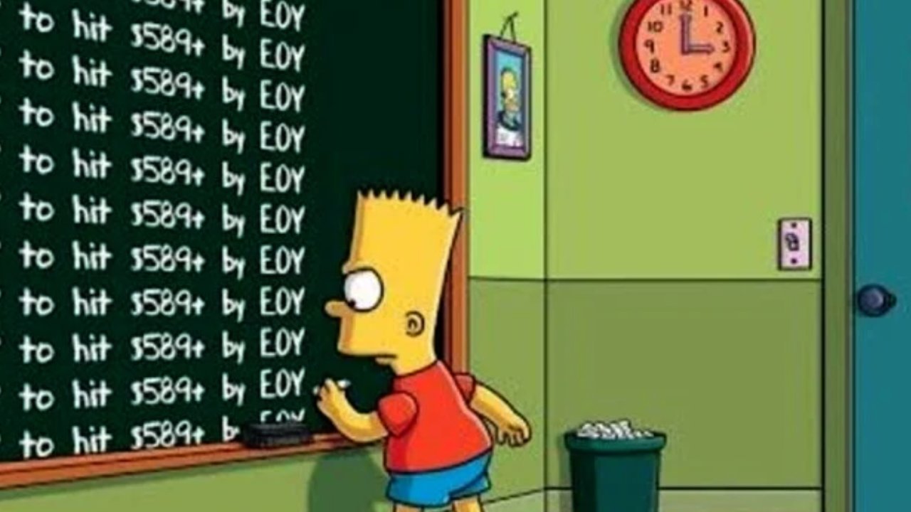 Simpsons'lardan Al Haberi: XRP 589$ Olur mu?