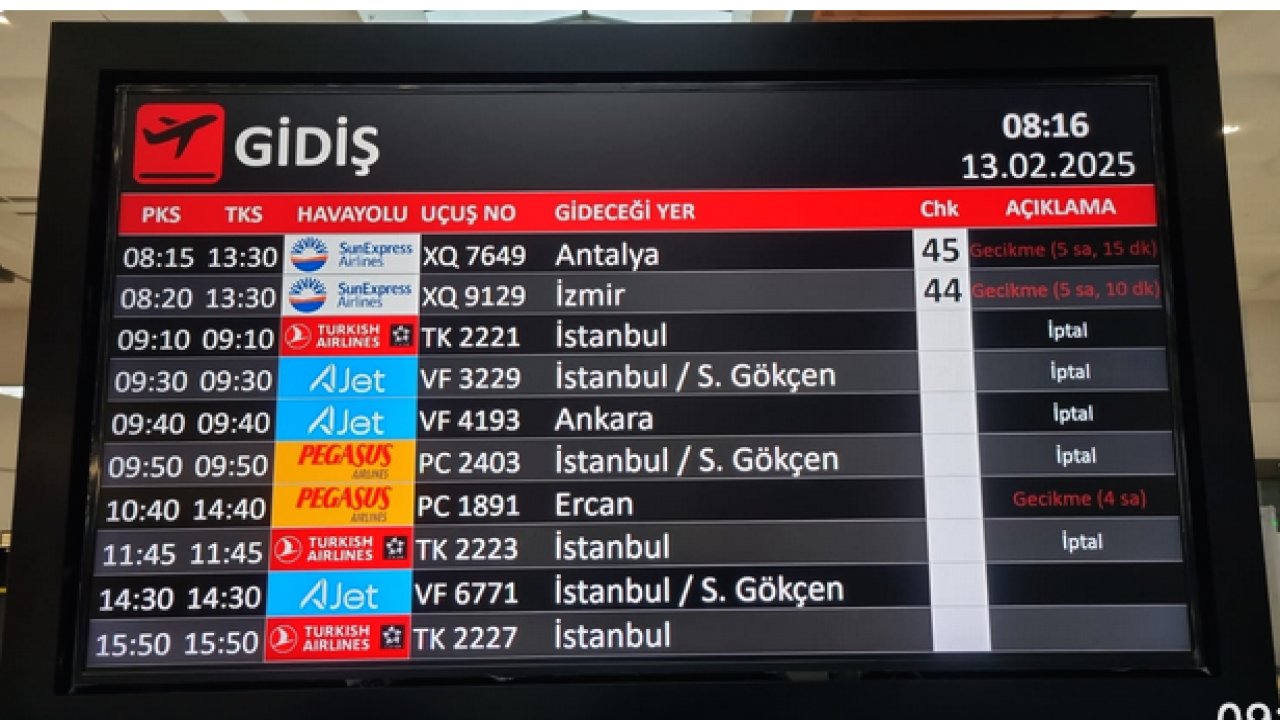 Gaziantep Havalimanında Uçuşlar Peş Peşe İptal Edildi! Yüzlerce Kişi Mağdur