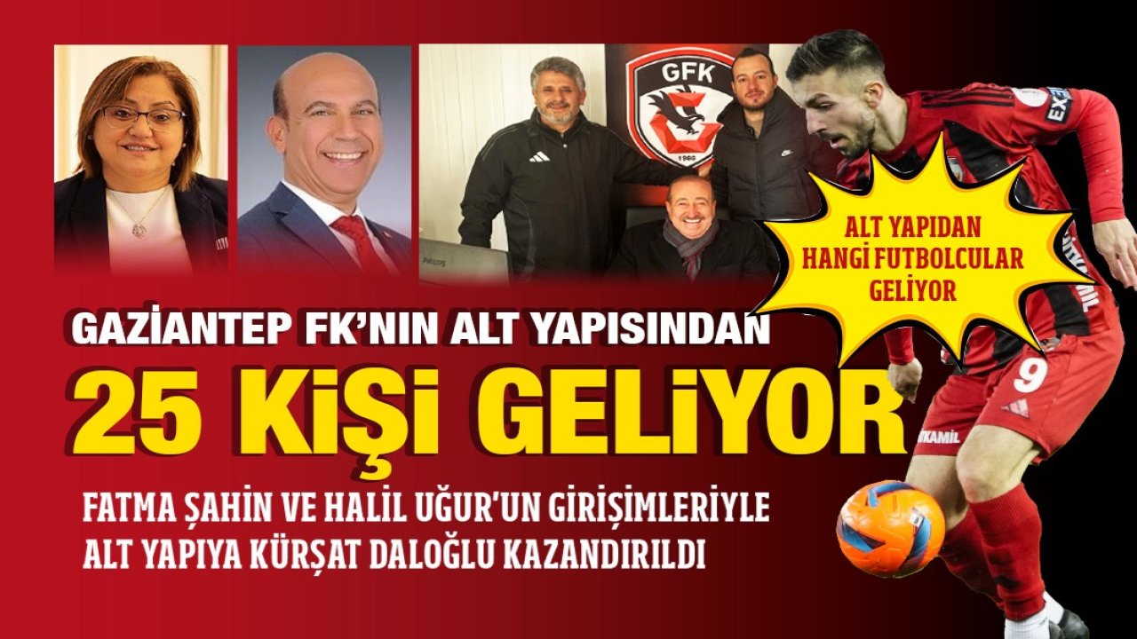 Gaziantep Fk’nın Alt Yapısında Flaş Gelişme! 5 İsim A takıma Geliyor! İşte O İsimler