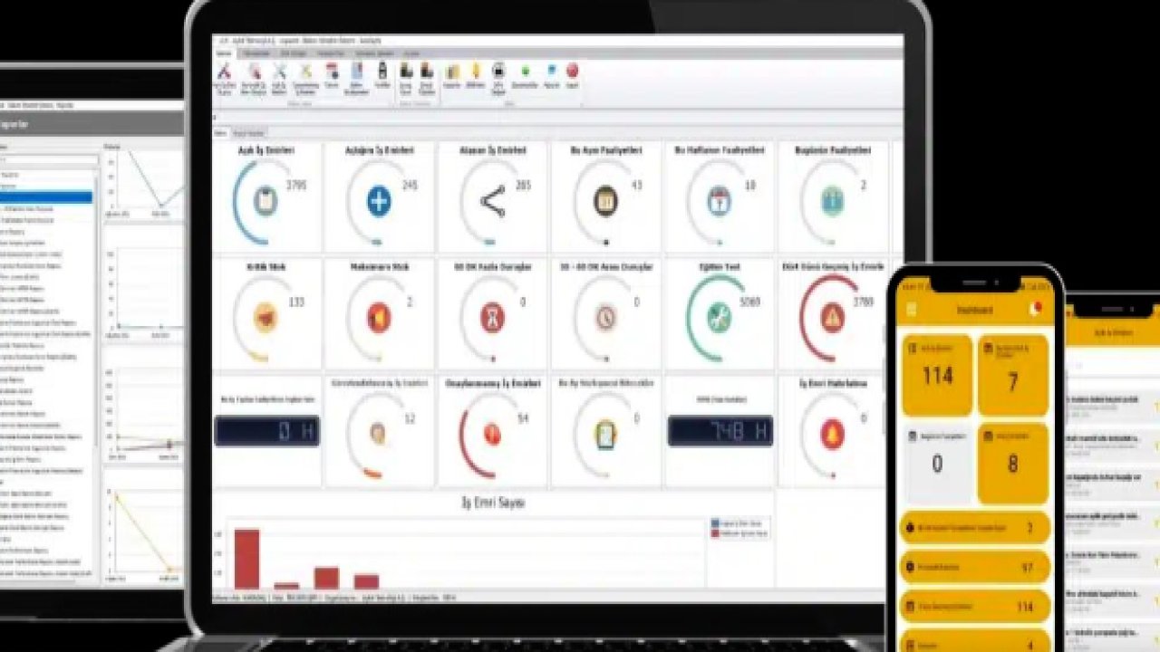 Bakım Yönetim Sistemi ile Endüstriyel Verimliliği Artırın