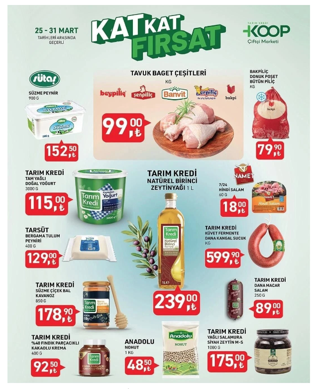 Tarım Kredi Kooperatifi Aktüel Kataloğu Yayınlandı: 31 Mart - 4 Nisan 2025 Tarihlerinde İndirimli Ürünler Raflarda!