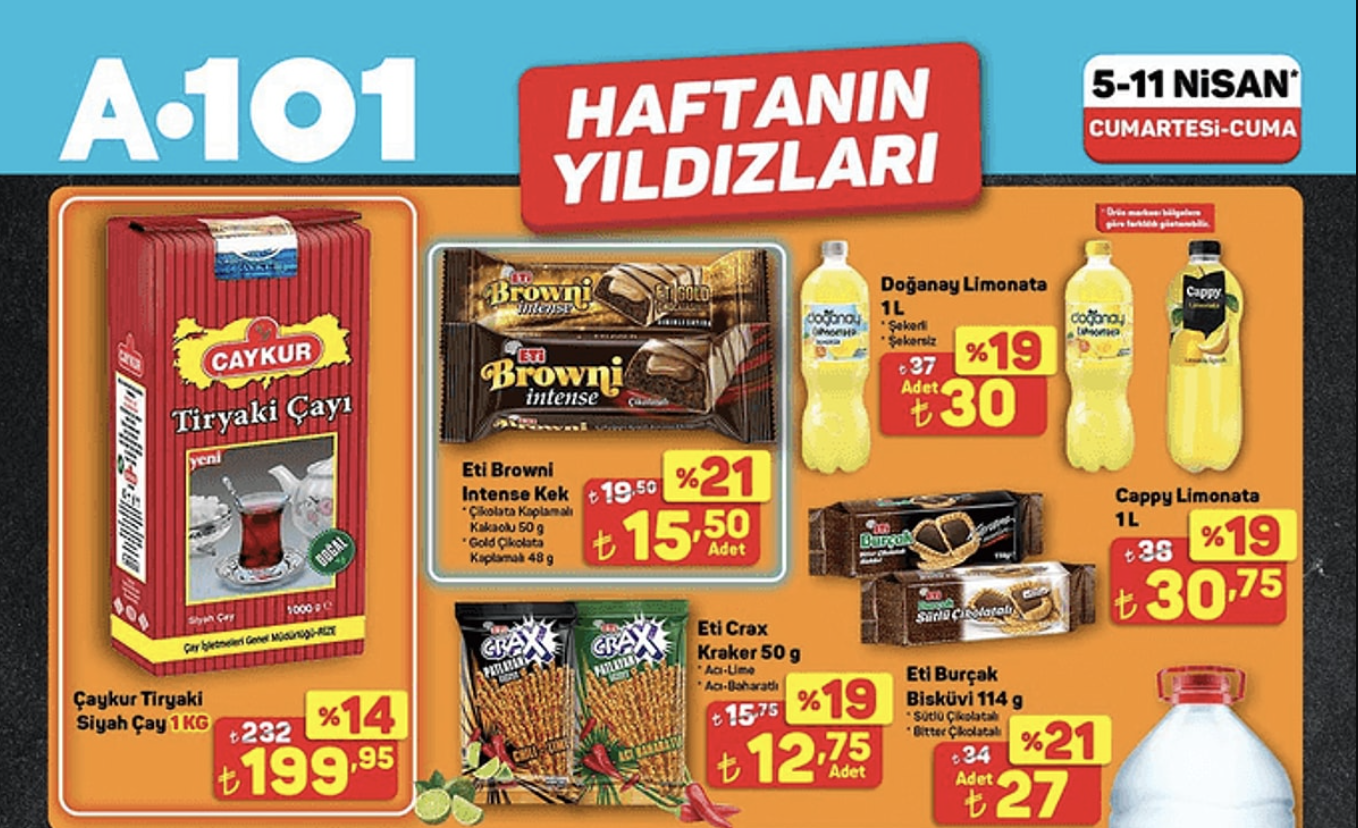 A101 Haftanın Yıldızları Kataloğu (5 Nisan - 11 Nisan 2025)