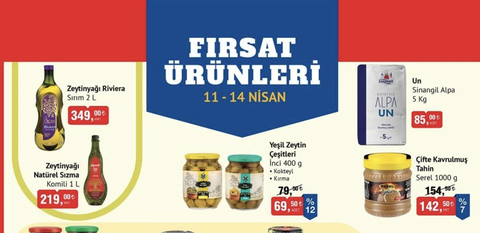 Gazianteplilere Müjde! BİM’de 14 Nisan’a Kadar Kaçırılmayacak İndirimler: Yumurtadan Kıymaya, Patatesten Çikolataya Büyük Fırsat