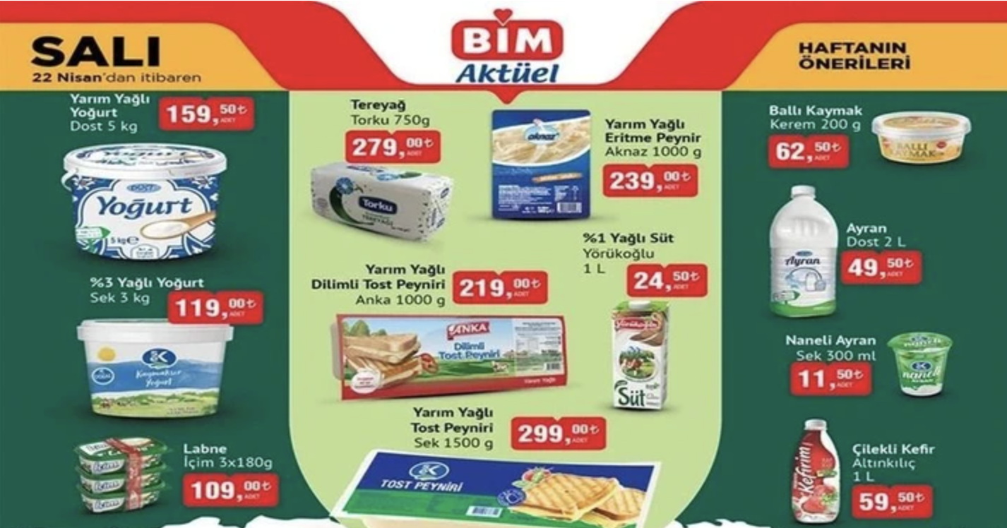Gaziantepliler Dikkat! BİM 22 Nisan İndirimleriyle Cüzdan Dostu Alışveriş Başlıyor