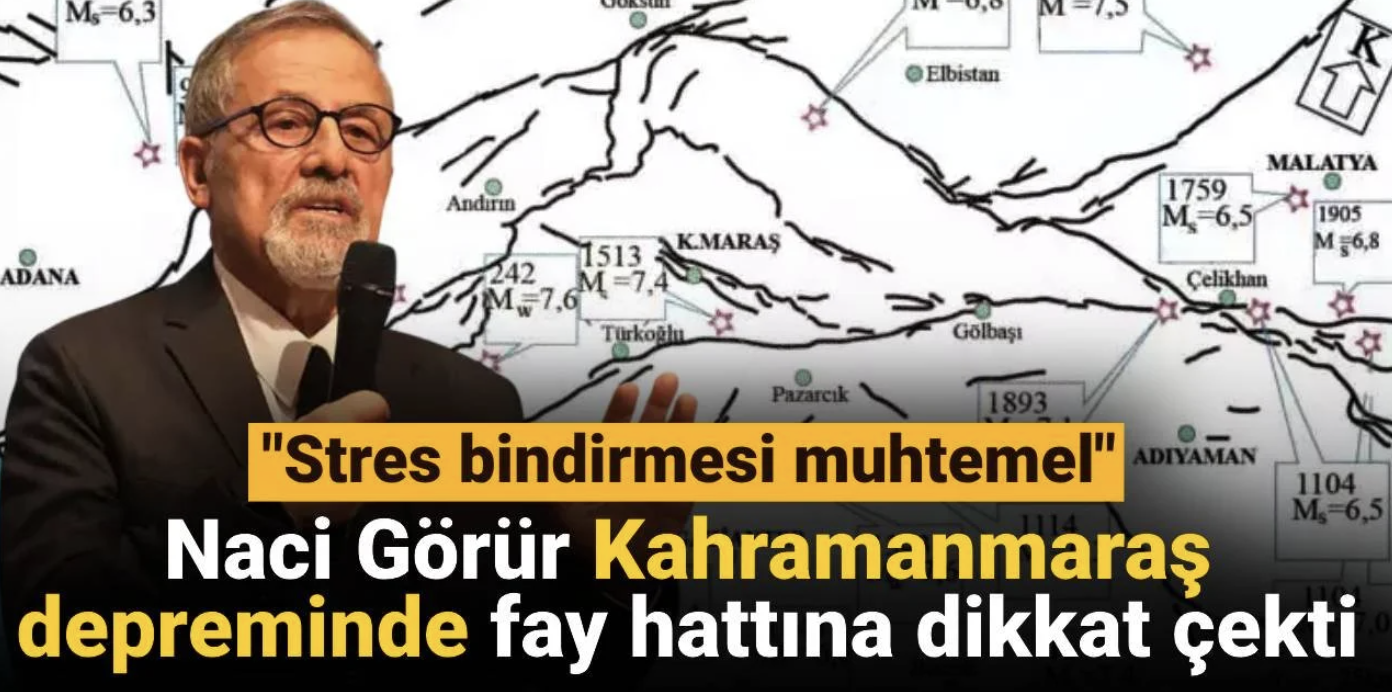 Naci Görür’den Kahramanmaraş Depremine Uyarı: Malatya Fayına Stres Bindirmesi Muhtemel!