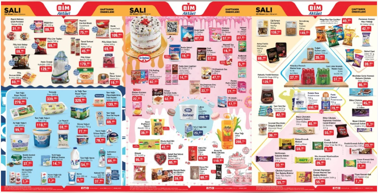 Gaziantep’te BİM Rafları Şenlendi! Kaşar, Beyaz ve Eritme Peynirde Fiyatlar Dibi Gördü – İşte 29 Nisan İndirim Listesi