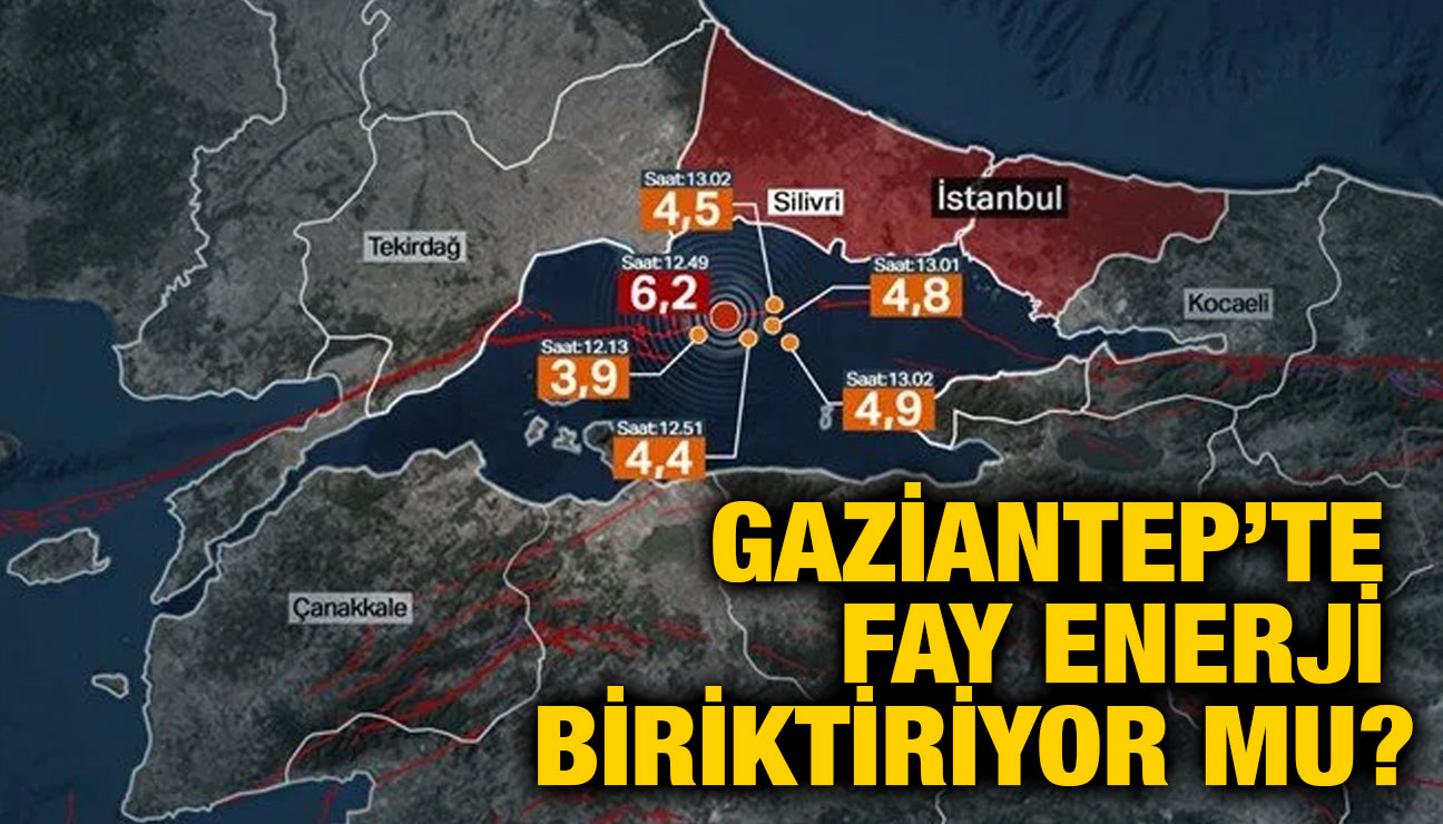 Gaziantep’te Fay Enerji Biriktiriyor mu?