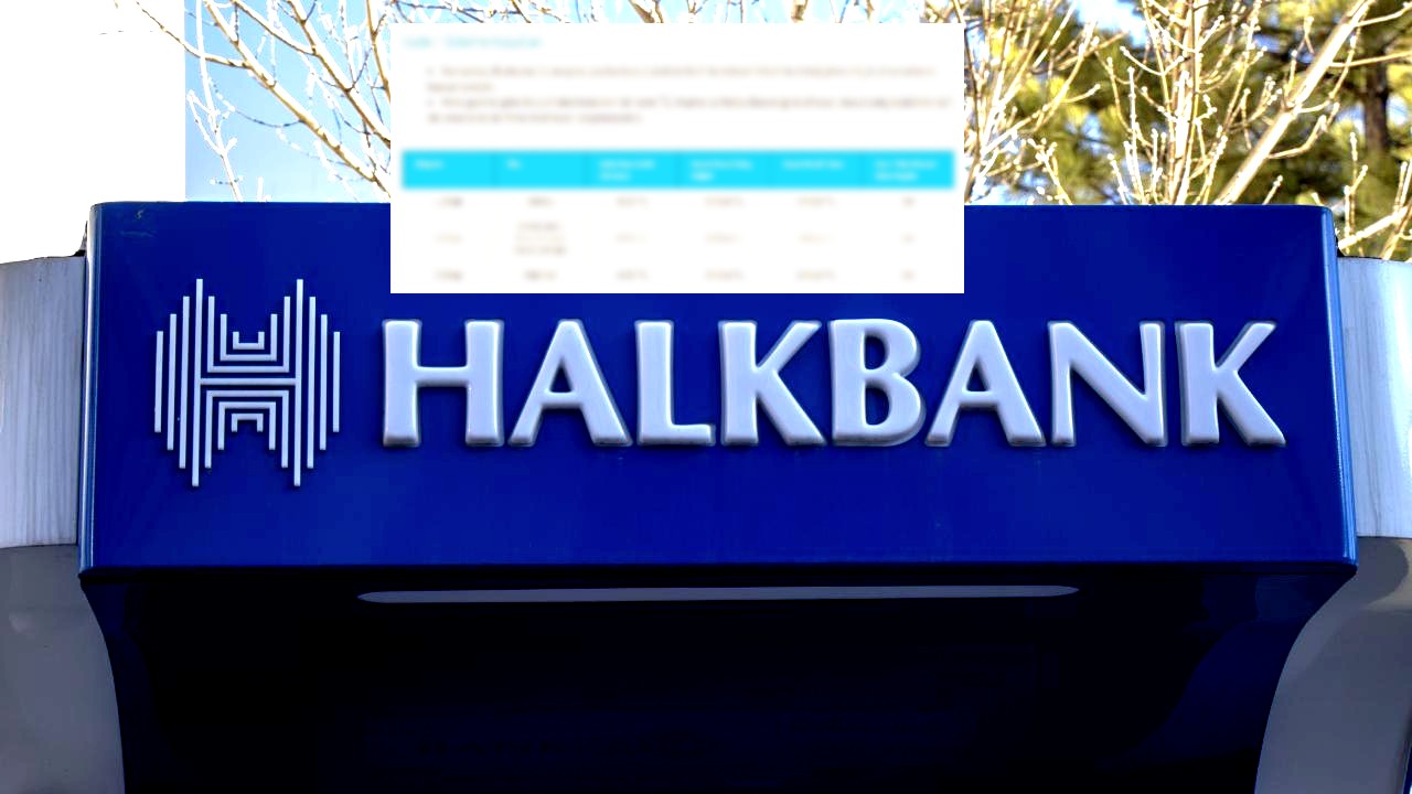 Gaziantep’te Büyük Fırsat! 0.99 Faizle 120 Ay Vadeli, 3 Milyon TL'ye Kadar Devlet Destekli Konut Kredisi Başladı