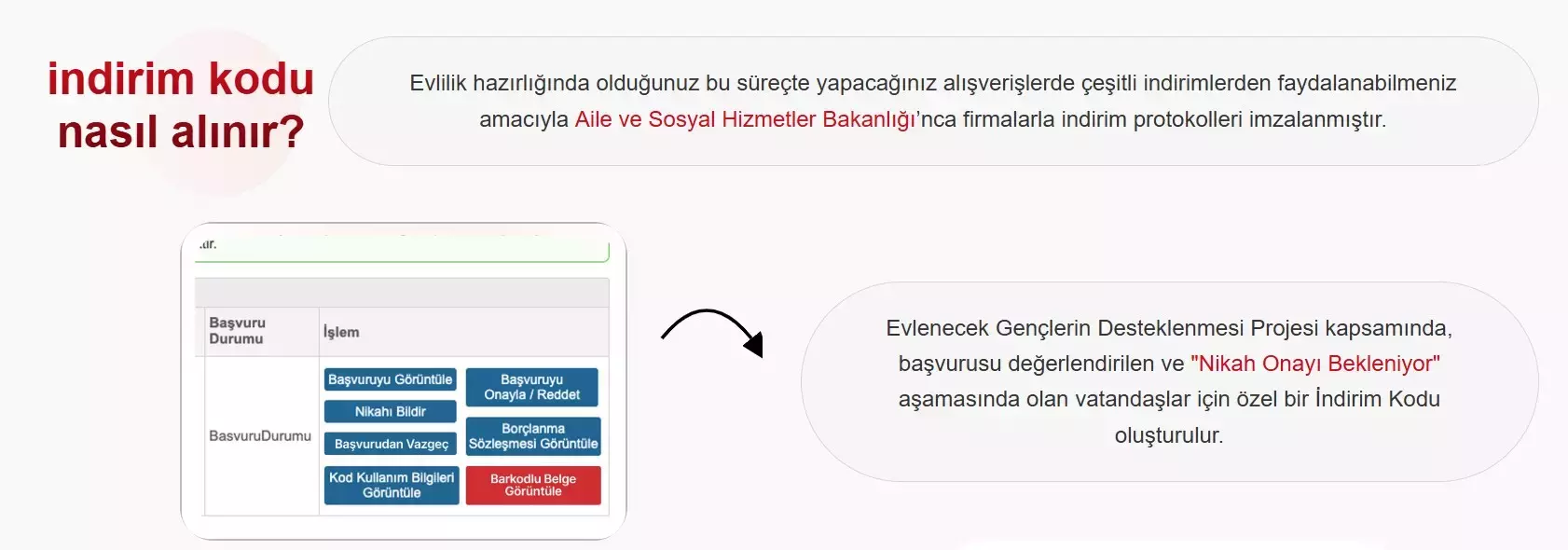 Gaziantep'teki Yeni Evlenecek Çiftlere Büyük Fırsat: İndirim Kodu İle Alışverişte Yüzde 35'e Varan İndirim!