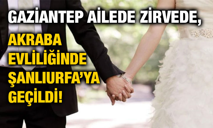 Gaziantep Ailede Zirvede, Akraba Evliliğinde Şanlıurfa’ya Geçildi!