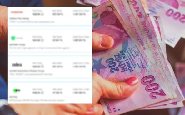 Gaziantep'te 1 Milyon TL’si Olan Kazanıyor: 92 Günde 107 Bin TL Faiz Getirisi Şaşırttı!