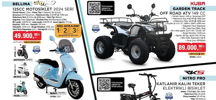 Gaziantep BİM’de KUBA Garden Track Off Road ATV Heyecanı Başlıyor